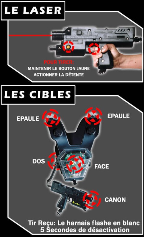 Le jeu LaserMaxx Le jeu LaserMaxx